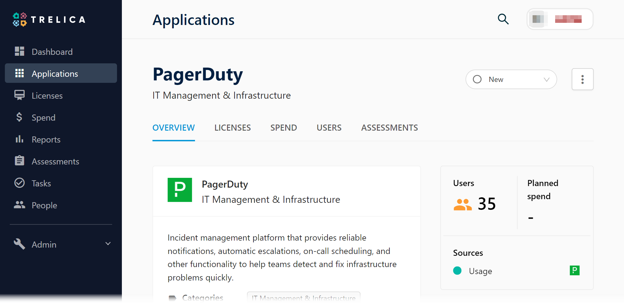 PagerDuty Trelica